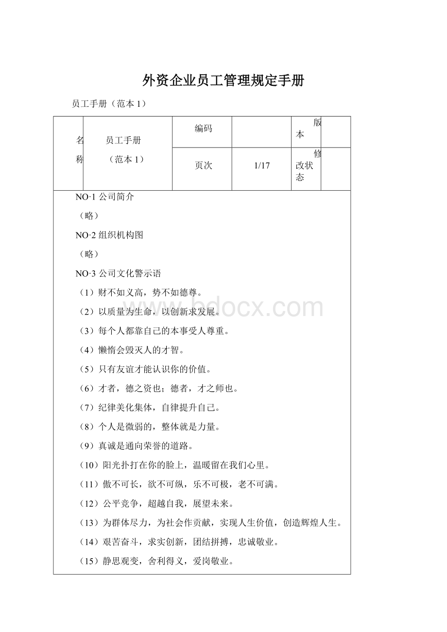 外资企业员工管理规定手册Word格式.docx