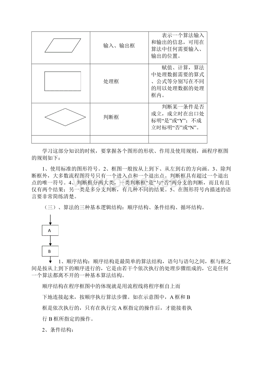 人教A版高中数学必修3《三章 概率复习参考题》优质课教案1Word文件下载.docx_第2页