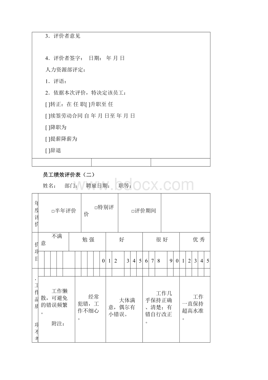 绩效考核表格大全.docx_第3页