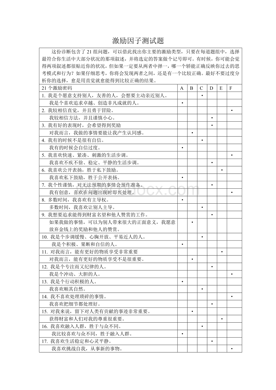 激励因子测试题.doc_第1页