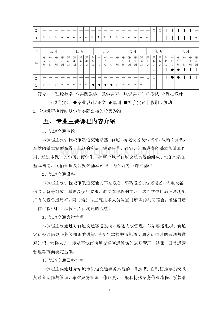 轨道交通运营管理专业人才培养方案最终定稿Word文档下载推荐.doc_第3页