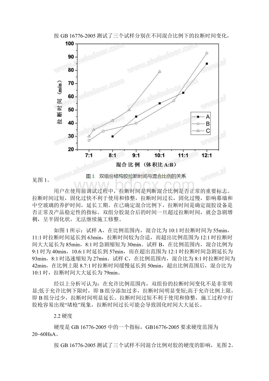 混合比例对双组份结构胶的影响Word格式.docx_第3页