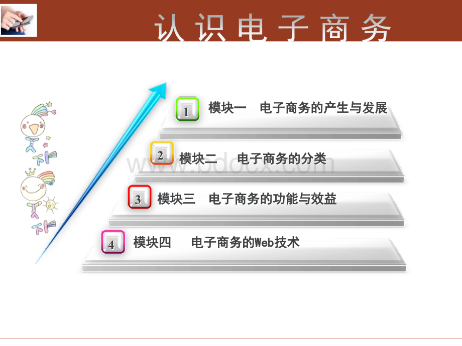 物流管理专业《电子商务实务》课程ppt课件1PPT资料.ppt_第2页