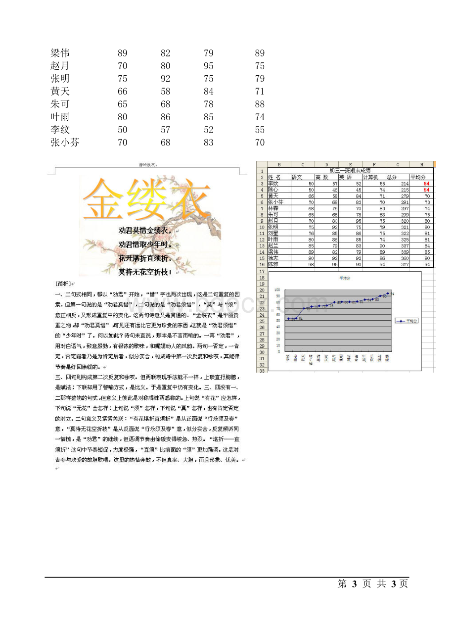 计算机应用基础(实践)真题文档格式.doc_第3页