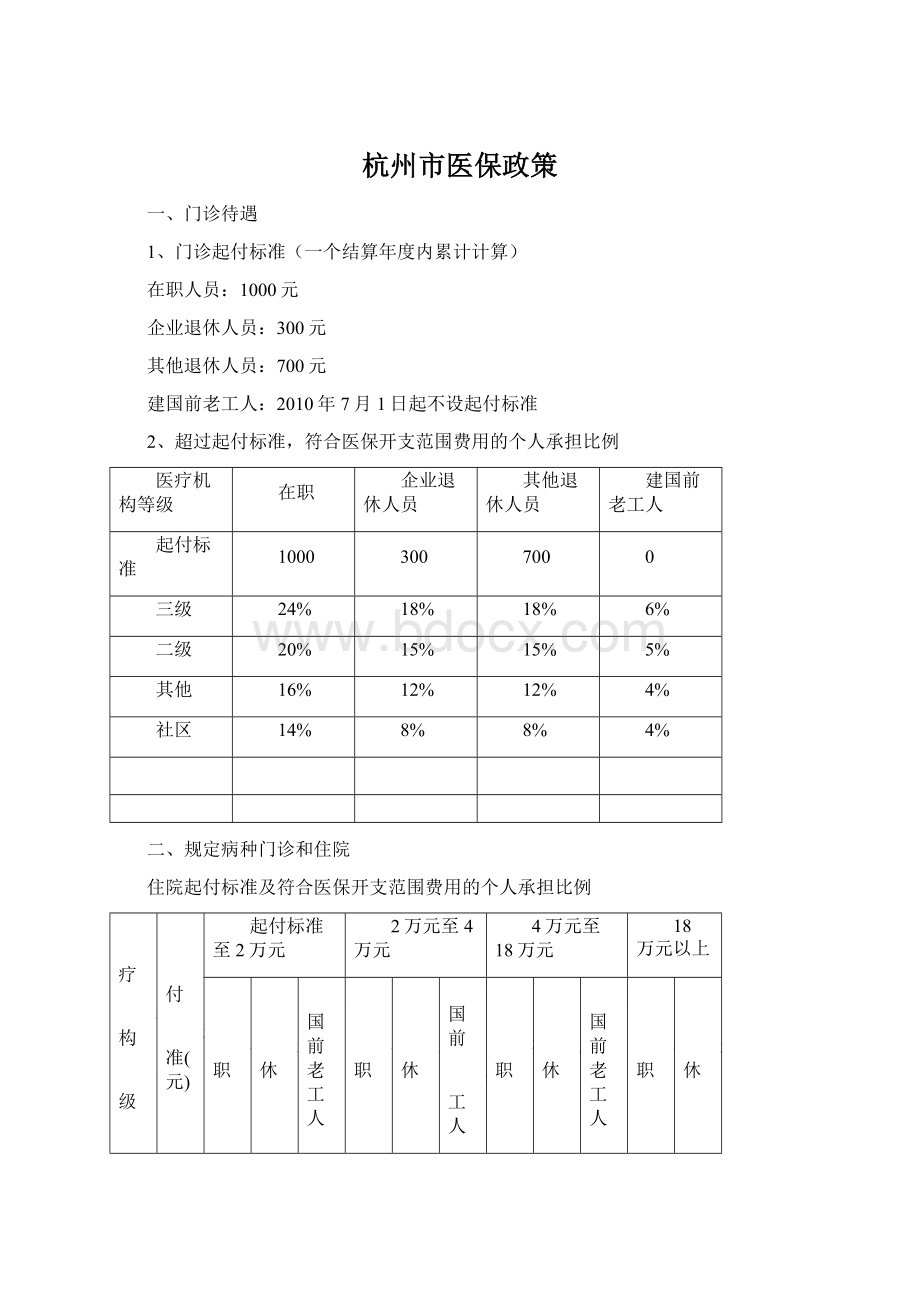 杭州市医保政策.docx