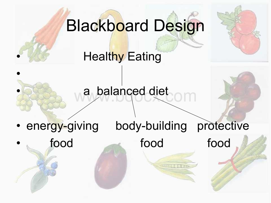 Healthy-eating-公开课课件PPT资料.ppt