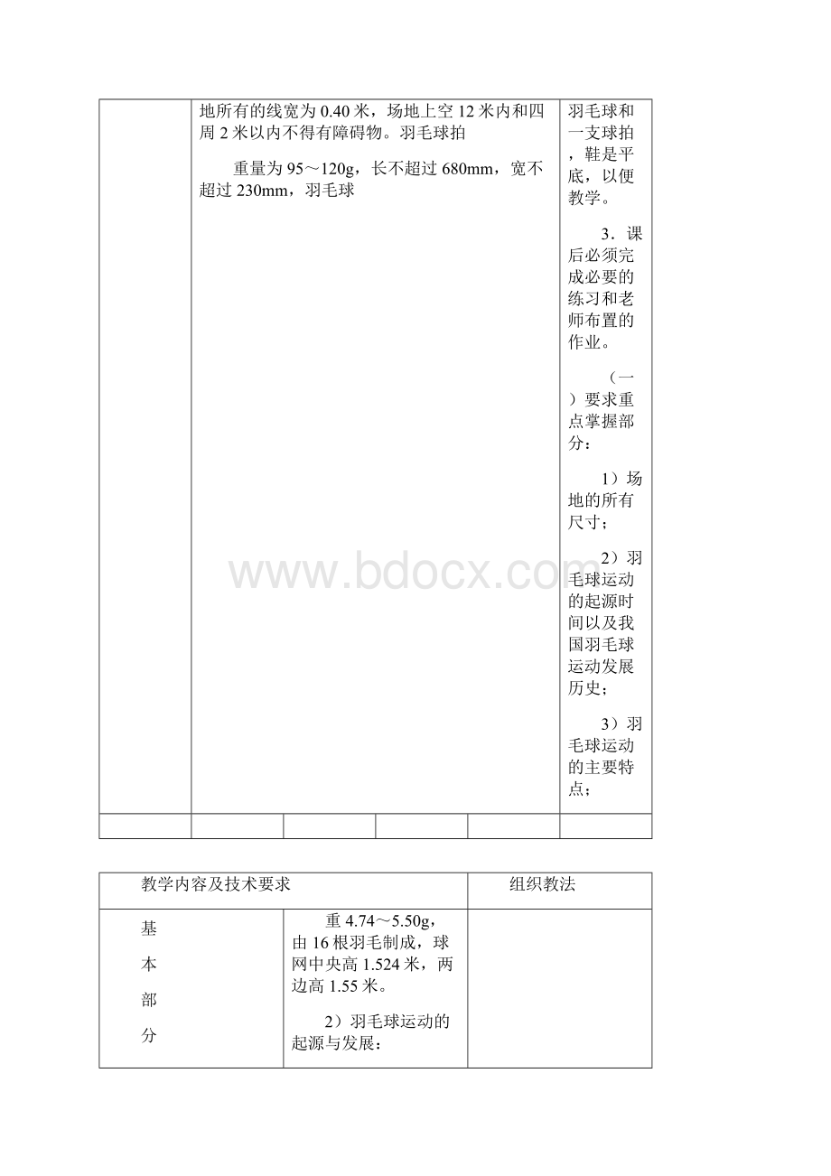 实用参考大学羽毛球教案Word文件下载.docx_第2页