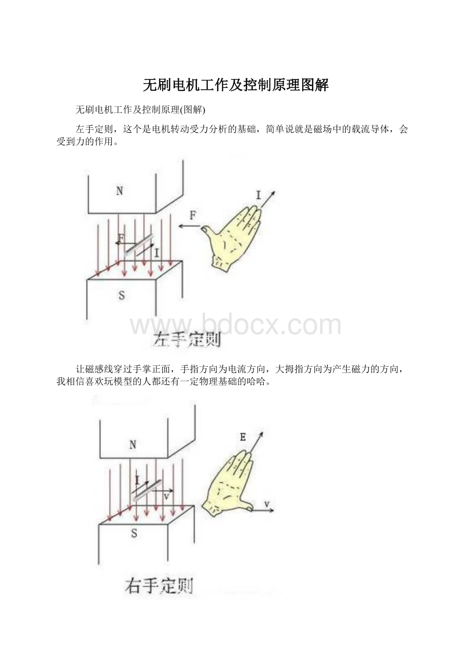 无刷电机工作及控制原理图解.docx