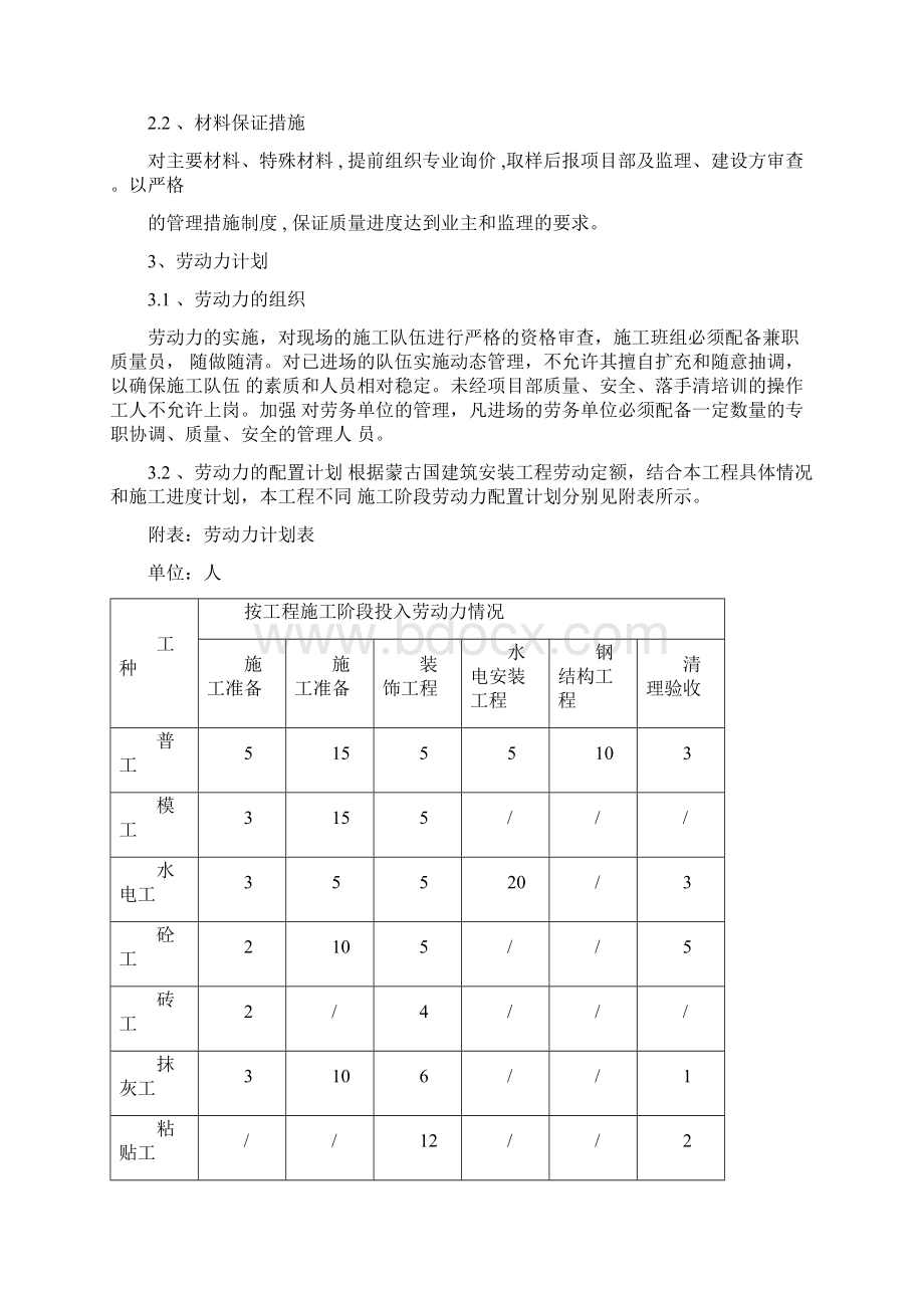 临建钢结构彩板房施工组织设计Word文档下载推荐.docx_第3页