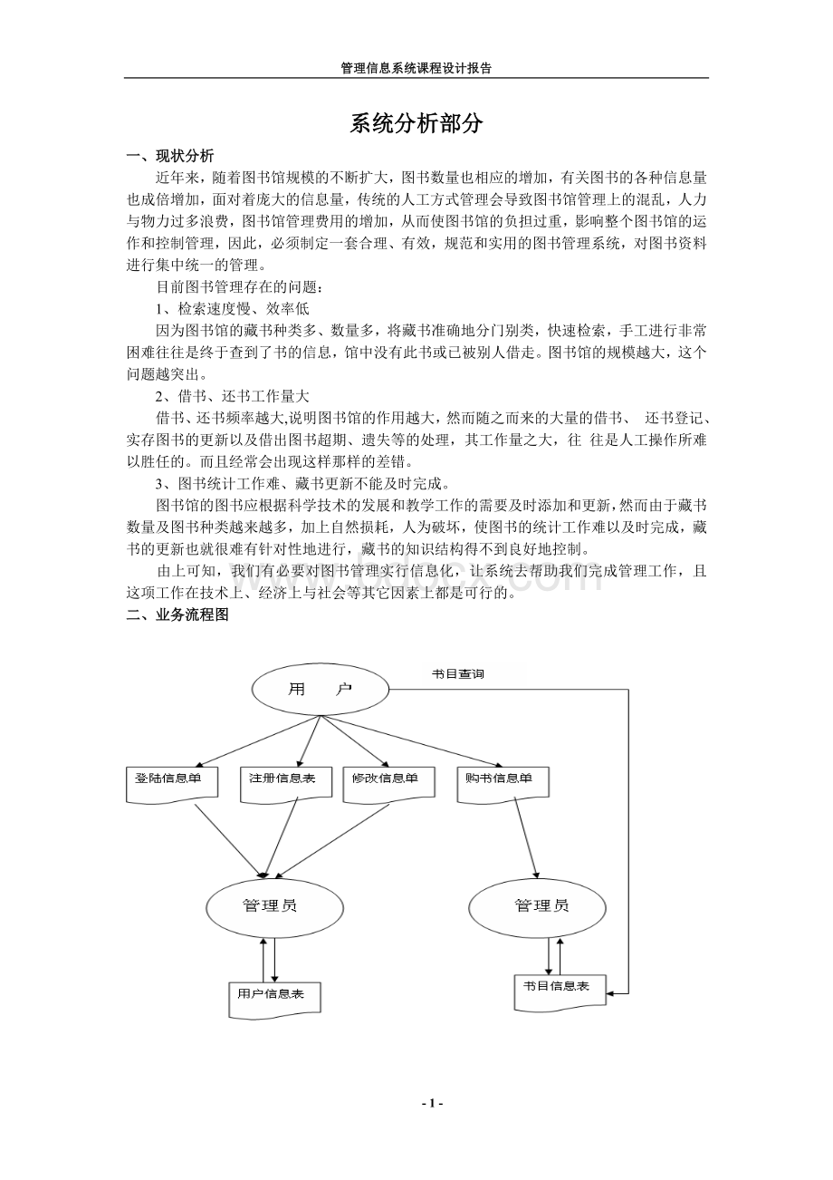 网上书店管理信息系统文档格式.doc_第1页