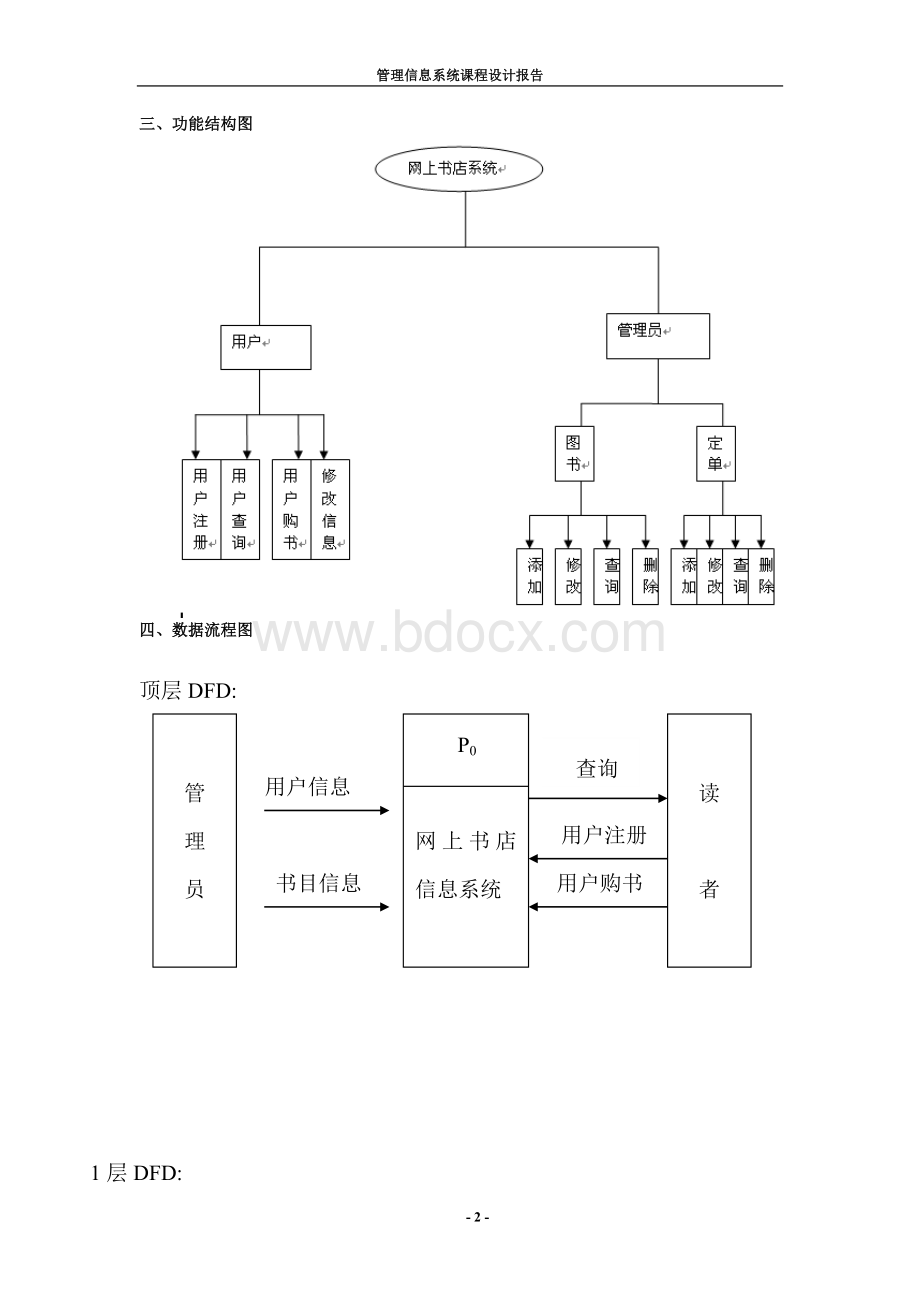 网上书店管理信息系统文档格式.doc_第2页