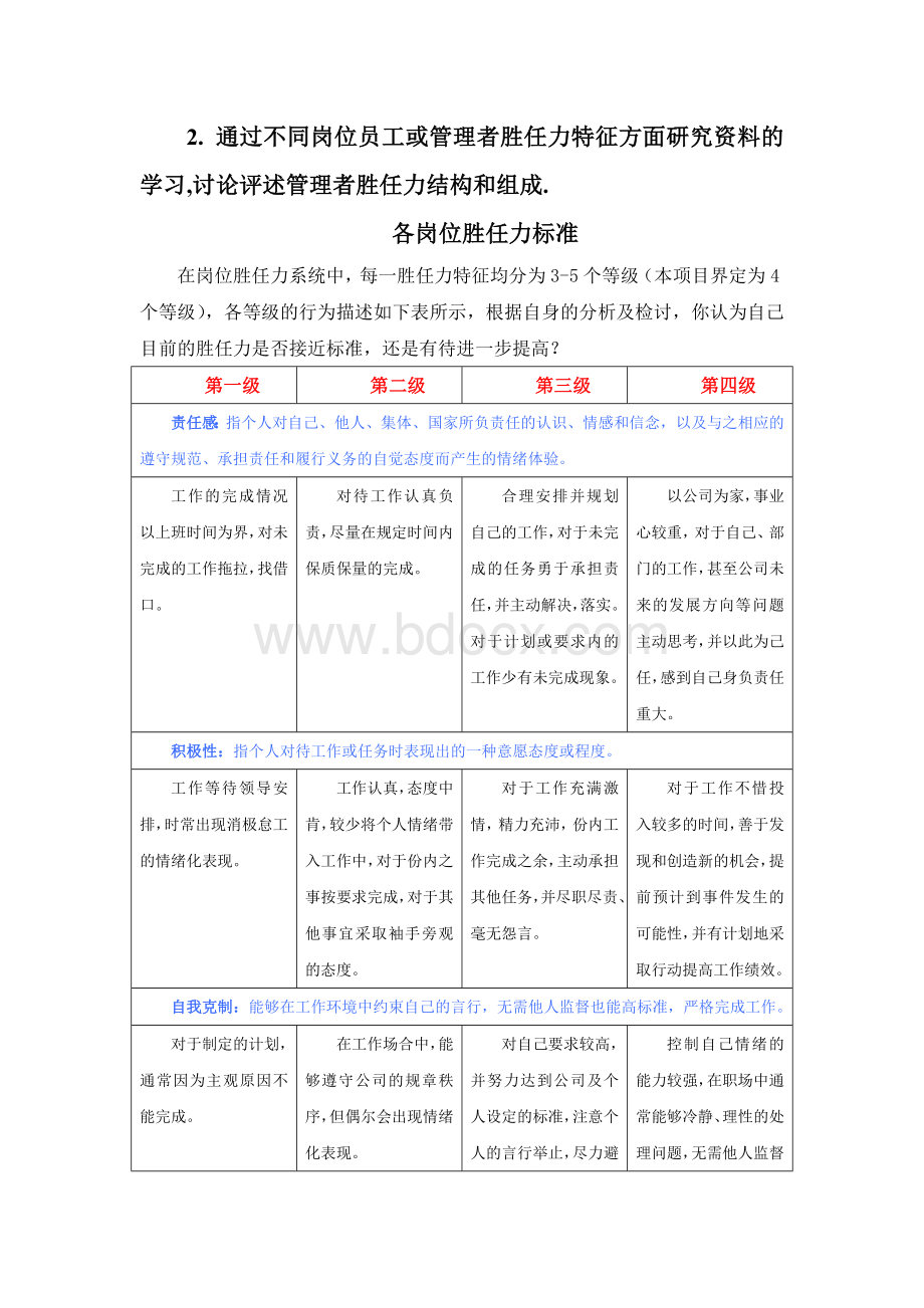 浙江万里学院组织行为学第一次作业.doc_第3页