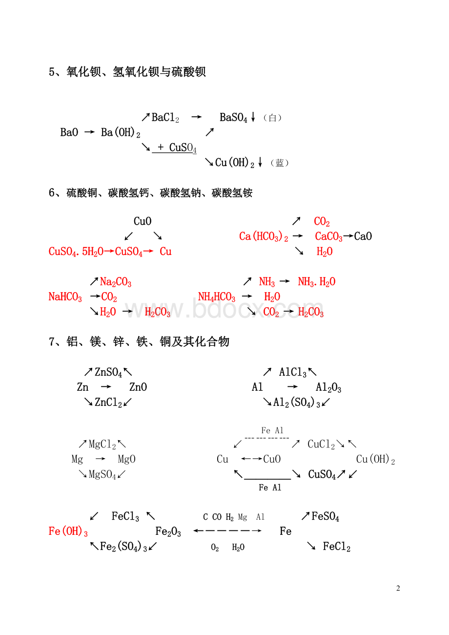 初中化学物质转化关系图Word文件下载.doc_第2页