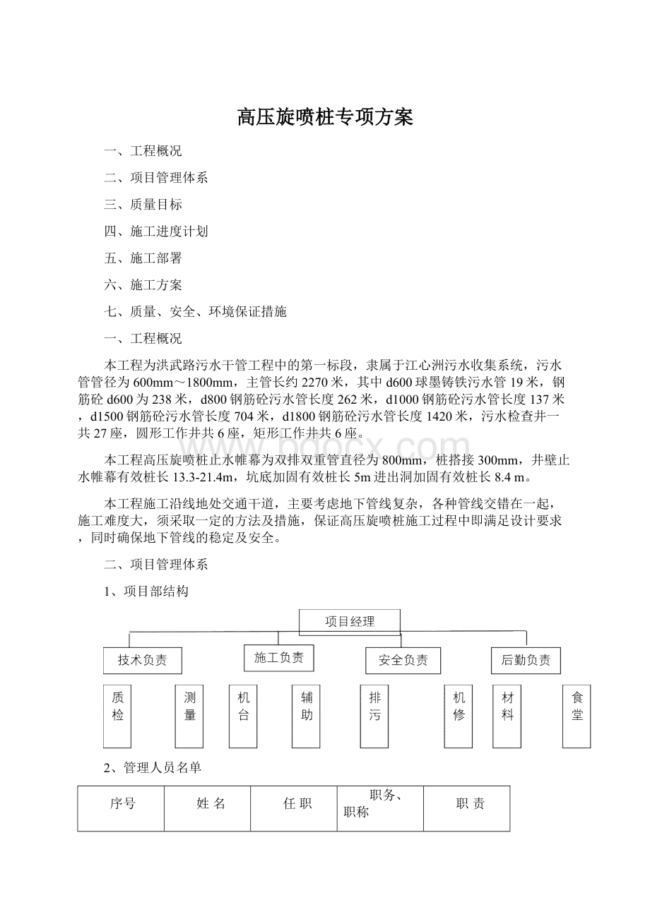 高压旋喷桩专项方案文档格式.docx_第1页