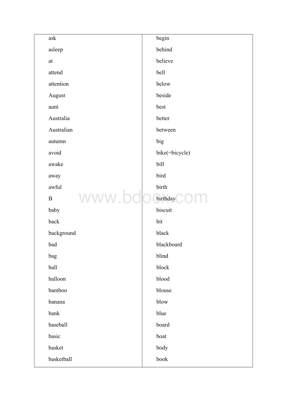 初中英语新课标五级词汇表.docx_第3页