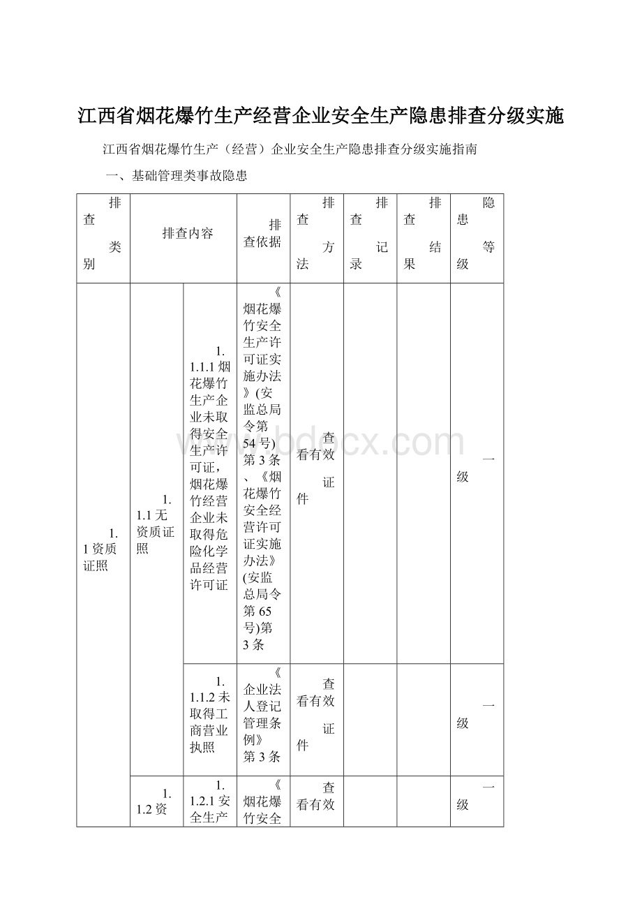 江西省烟花爆竹生产经营企业安全生产隐患排查分级实施Word文档下载推荐.docx_第1页