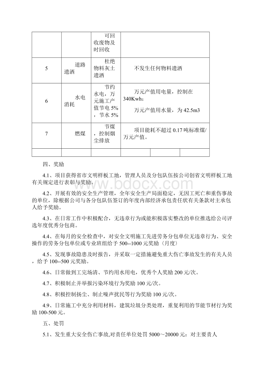 安全文明施工奖惩制度新版Word下载.docx_第3页