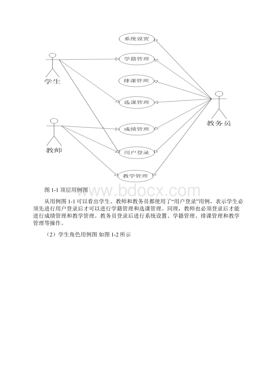 大学教务管理系统UML模型.docx_第3页