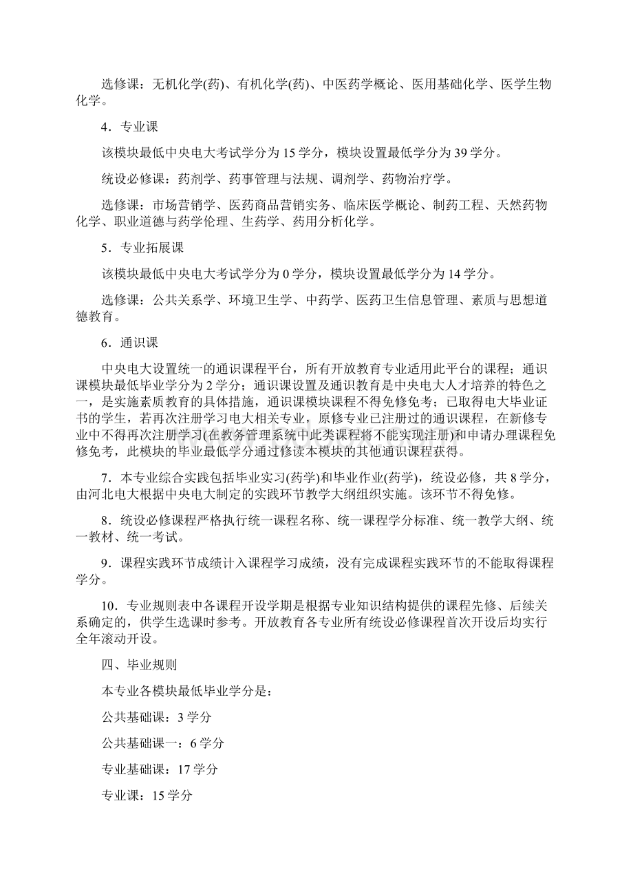 秋药学专科专业规则说明.docx_第2页