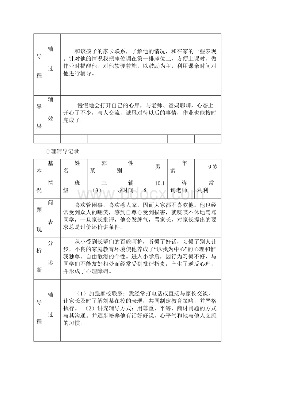 心理辅导记录18个表格Word下载.docx_第3页