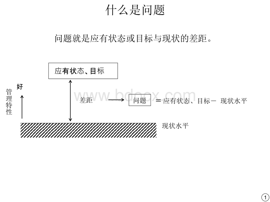 杉山教材-.改善的推进方法.ppt_第2页