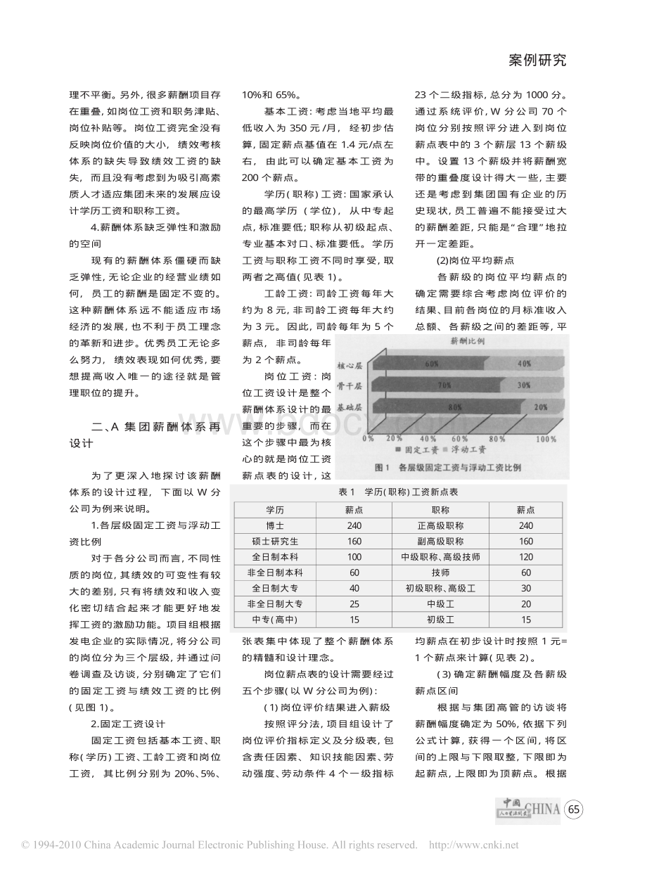 基于职位和绩效的宽带结构式薪酬体系设计.pdf_第2页