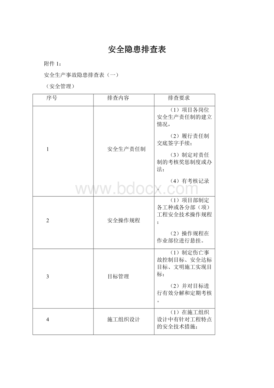 安全隐患排查表Word下载.docx