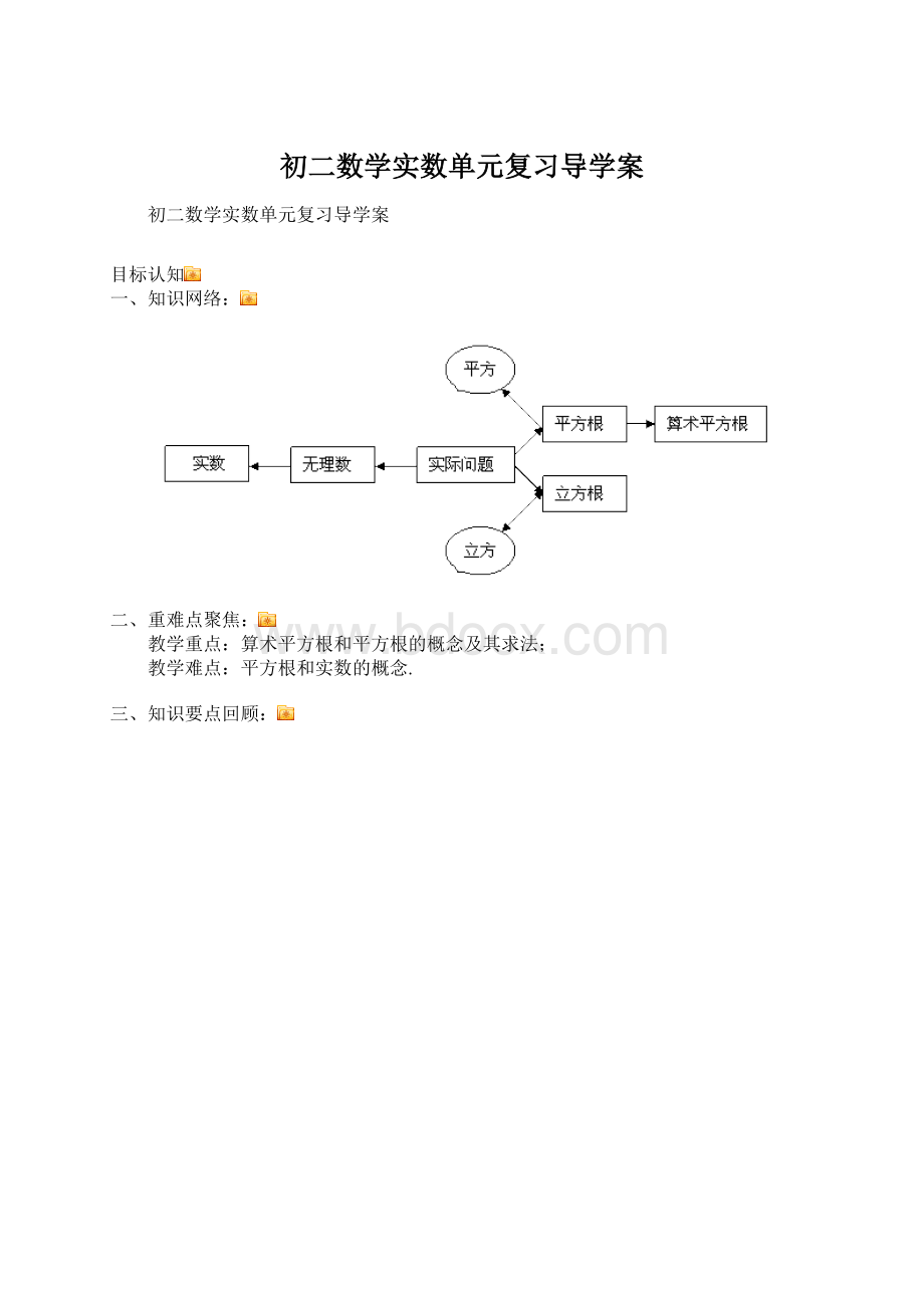 初二数学实数单元复习导学案.docx