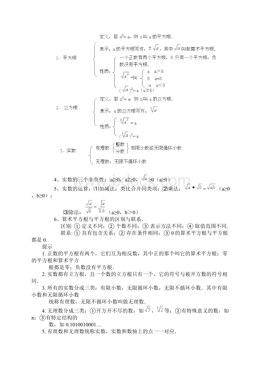 初二数学实数单元复习导学案Word文档格式.docx_第2页