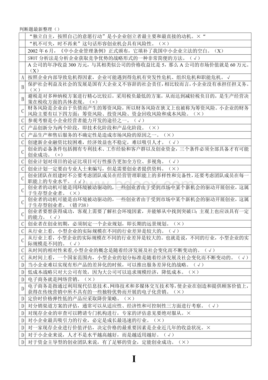 中央电大小企业管理判断题146道(2014年1月最新整理).doc_第1页