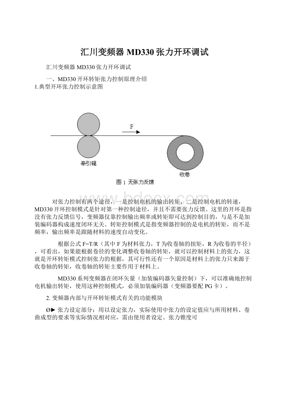 汇川变频器MD330张力开环调试.docx_第1页