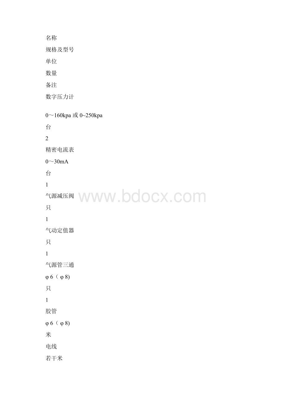 压力变送器校准方法.docx_第2页