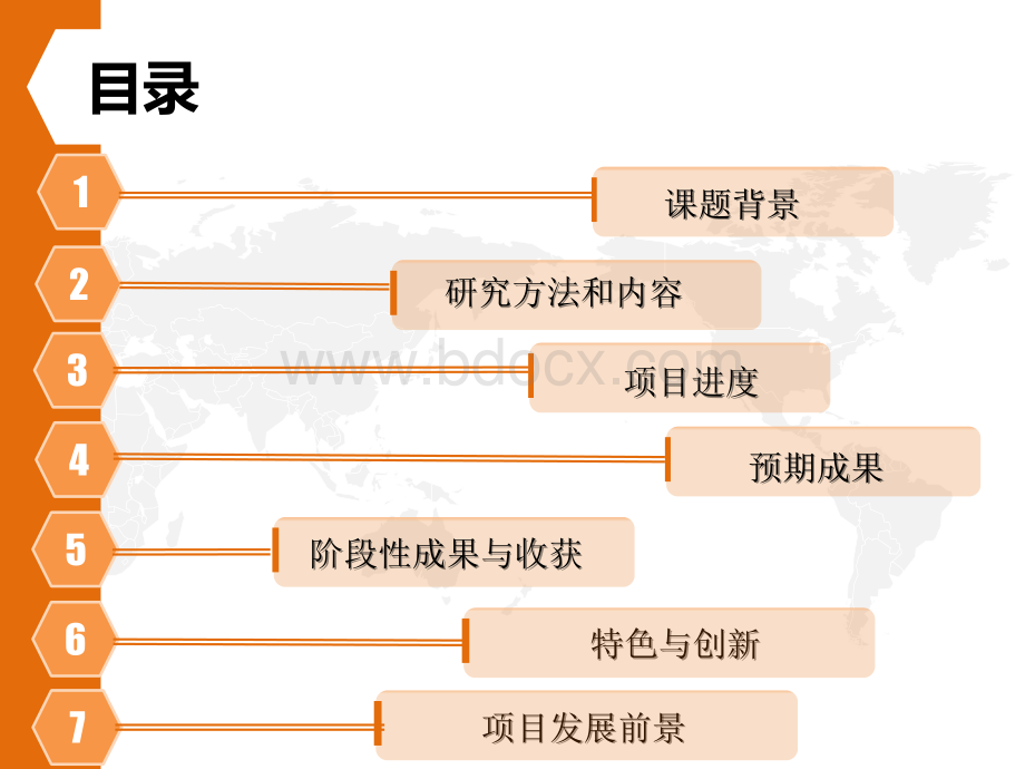 大学生国创答辩ppt优质PPT.pptx_第3页