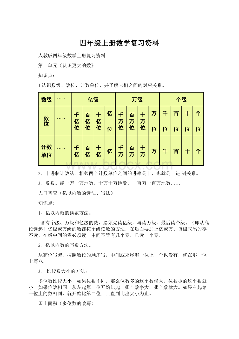 四年级上册数学复习资料.docx