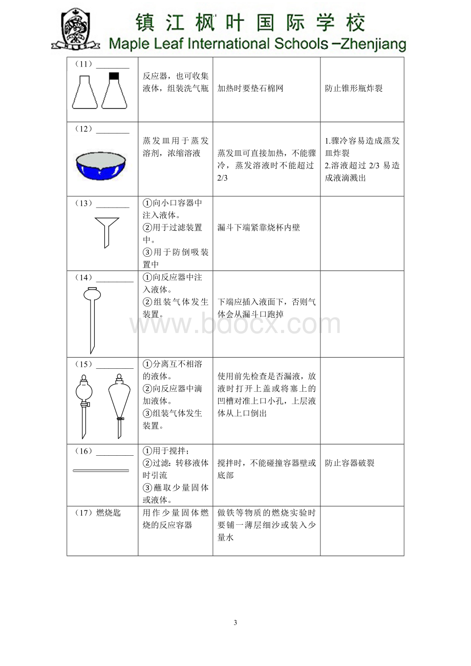 初中化学实验仪器认识与基本操作学生版Word文档格式.doc_第3页