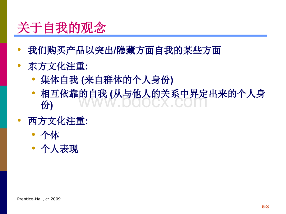 昆明理工大学-消费者行为学-自我.ppt_第3页