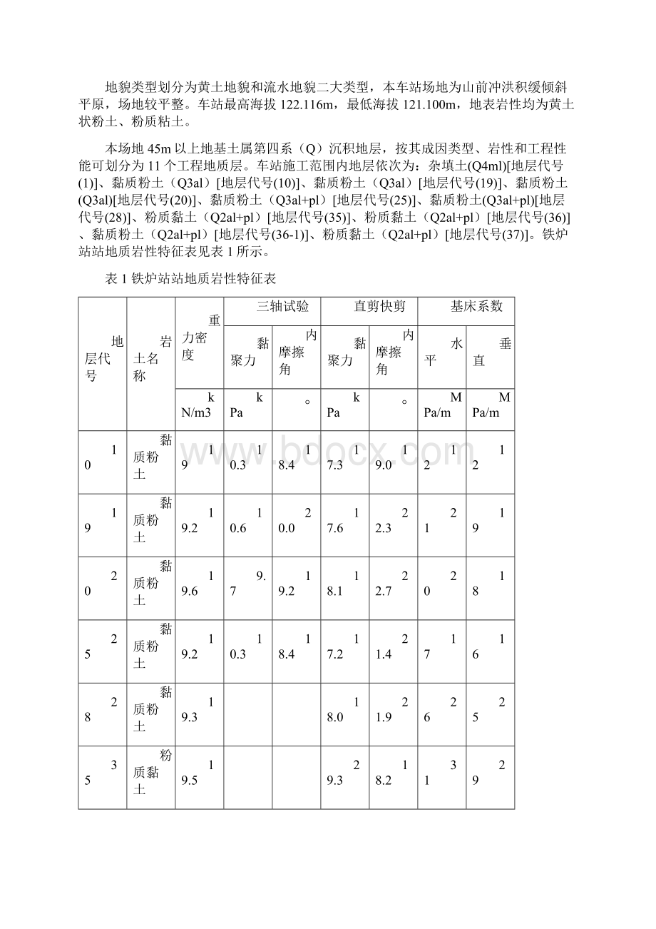 支护结构分部工程验收自评报告.docx_第3页