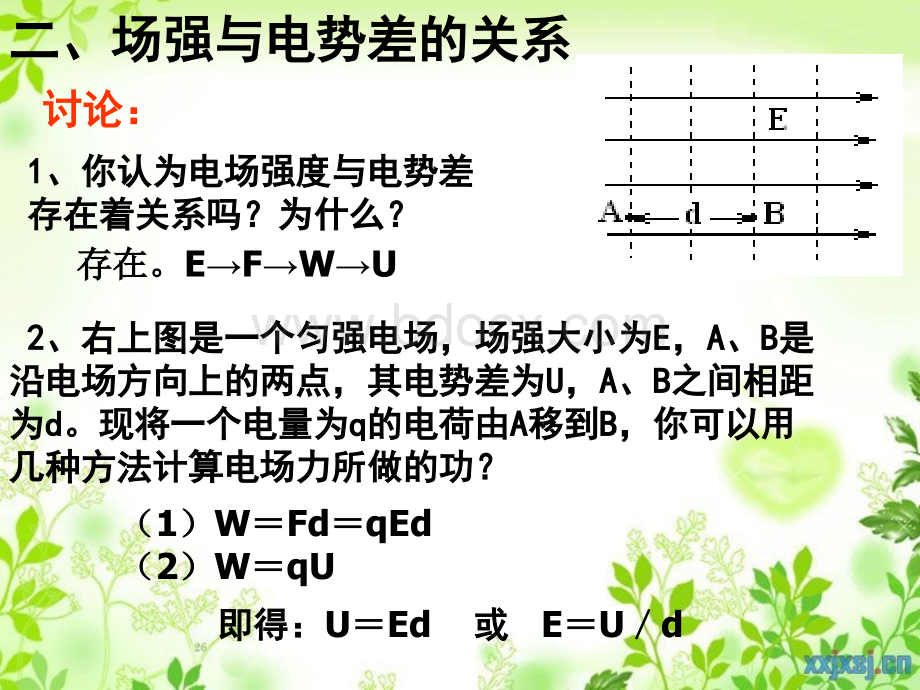 电势差与电场强度的关系课件.ppt_第3页