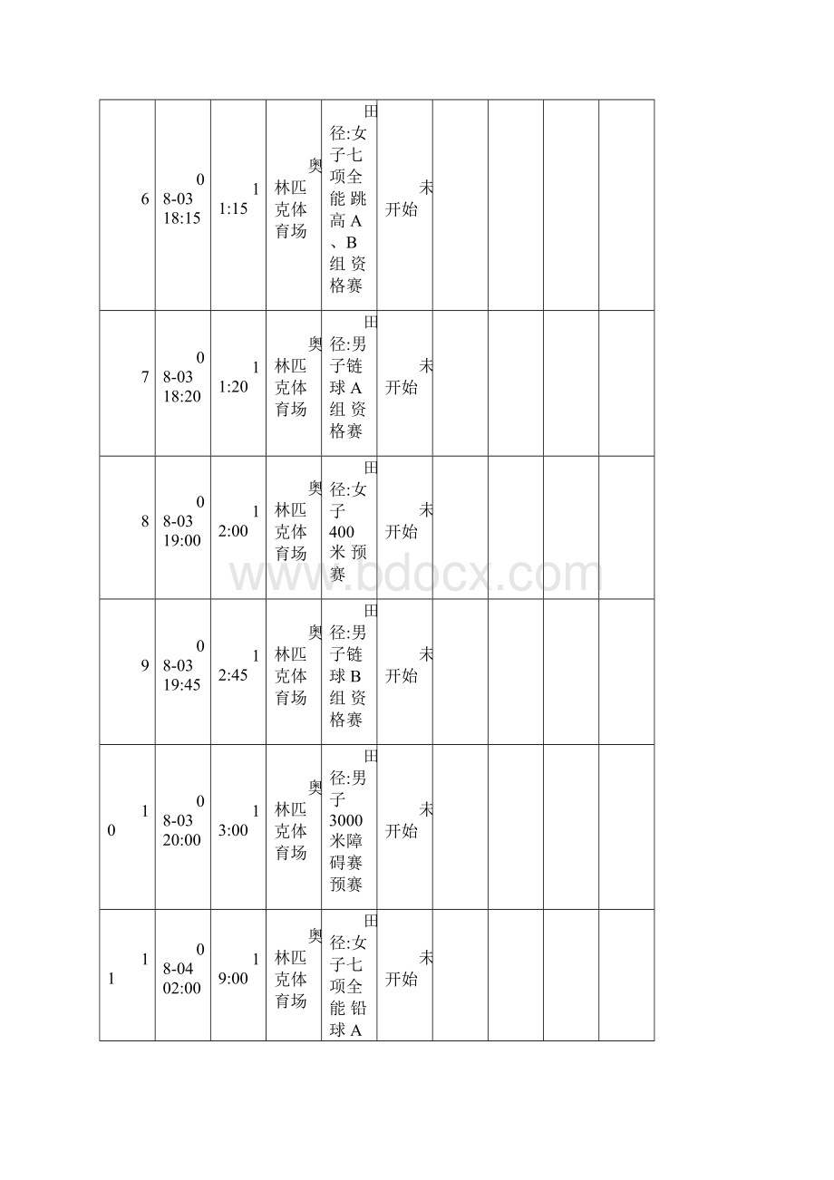 伦敦奥运会田径比赛日程.docx_第2页