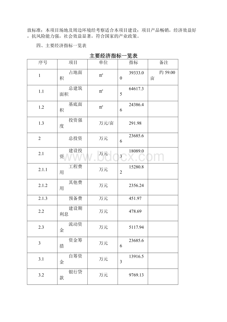 一次性洗脸巾项目备案申请.docx_第2页