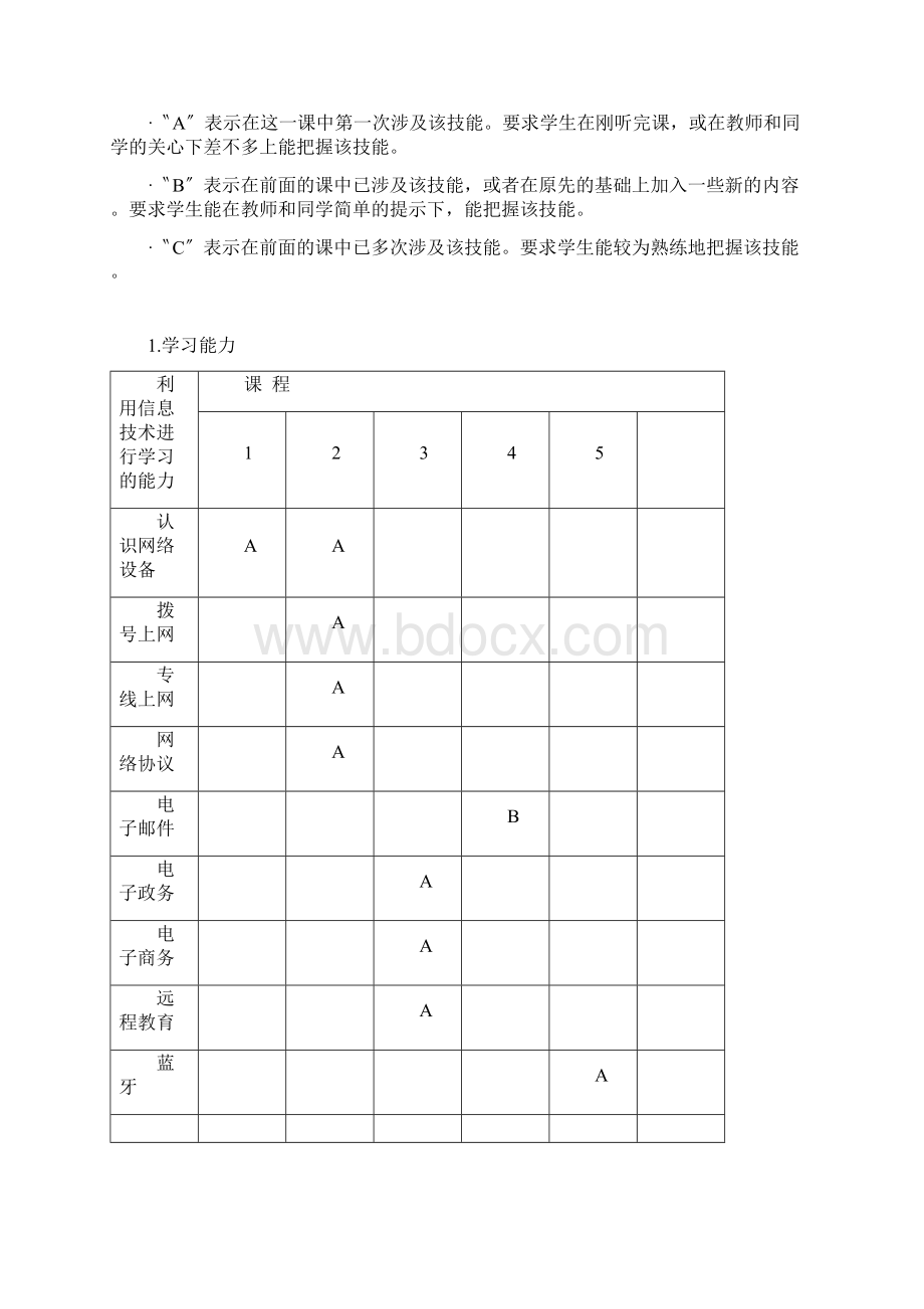 初二上册信息技术教案.docx_第3页