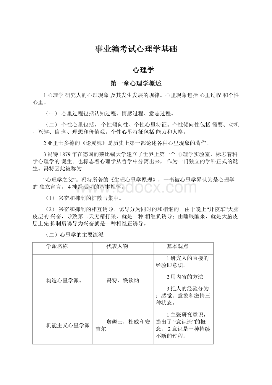 事业编考试心理学基础文档格式.docx