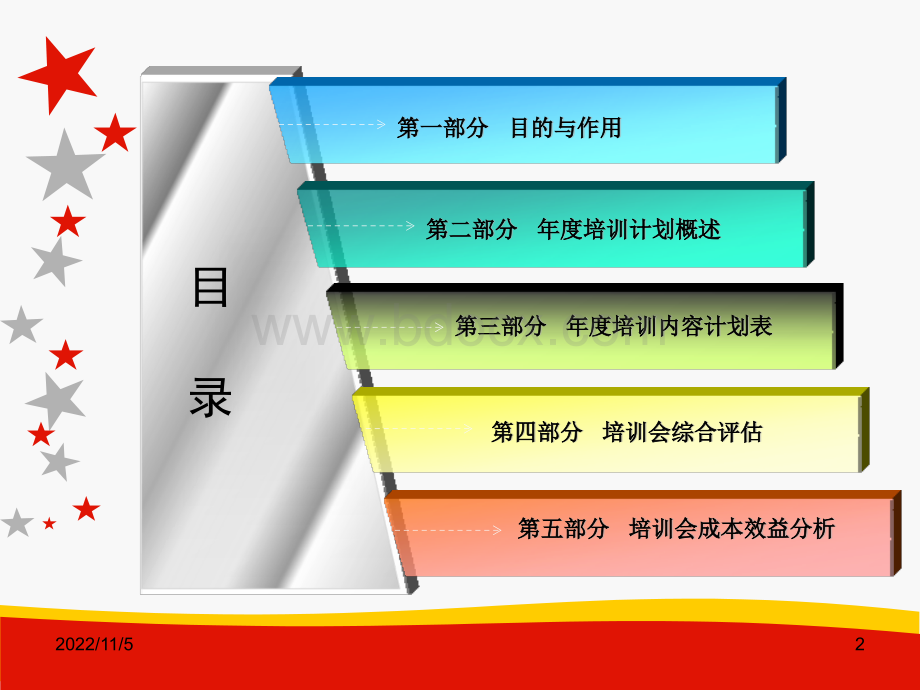 卡婷品牌教育培训规划PPT文档格式.ppt_第2页