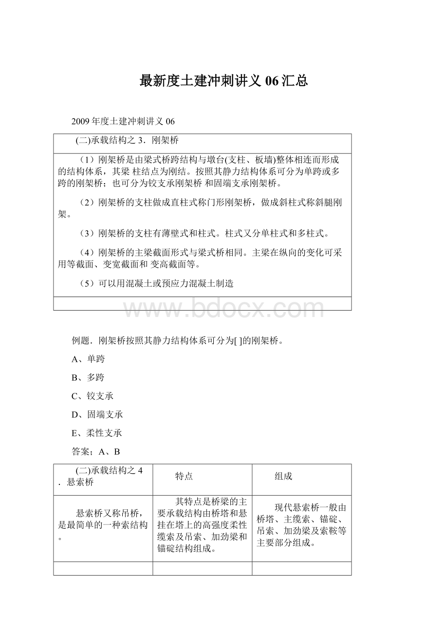 最新度土建冲刺讲义06汇总Word文档格式.docx_第1页