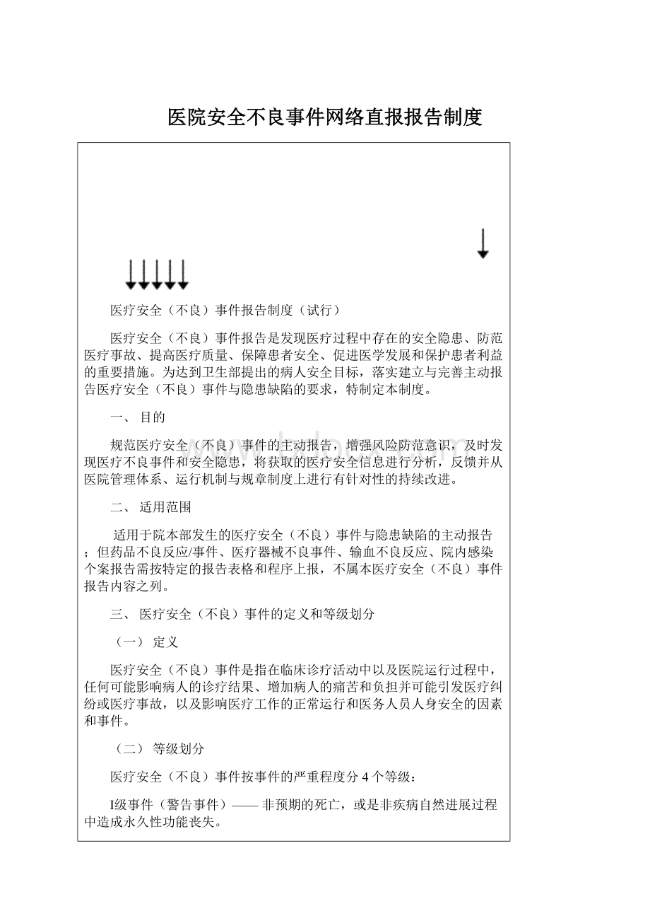 医院安全不良事件网络直报报告制度Word文件下载.docx