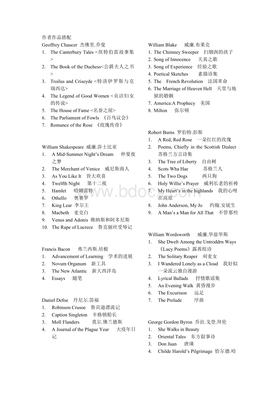 欧美文学名篇选读参考答案Word文档格式.doc