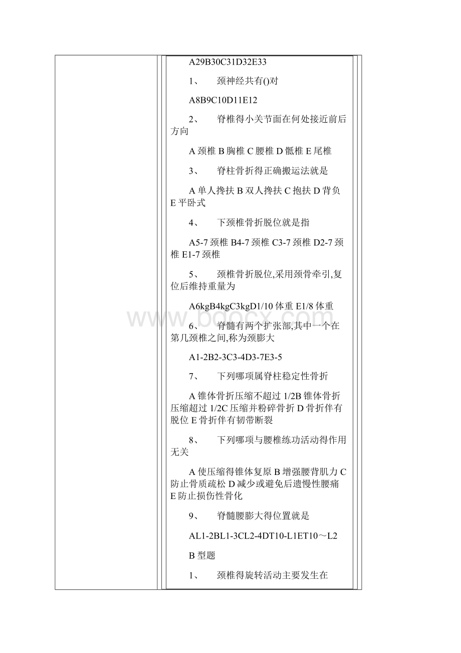 脊柱骨折试题Word文档下载推荐.docx_第3页