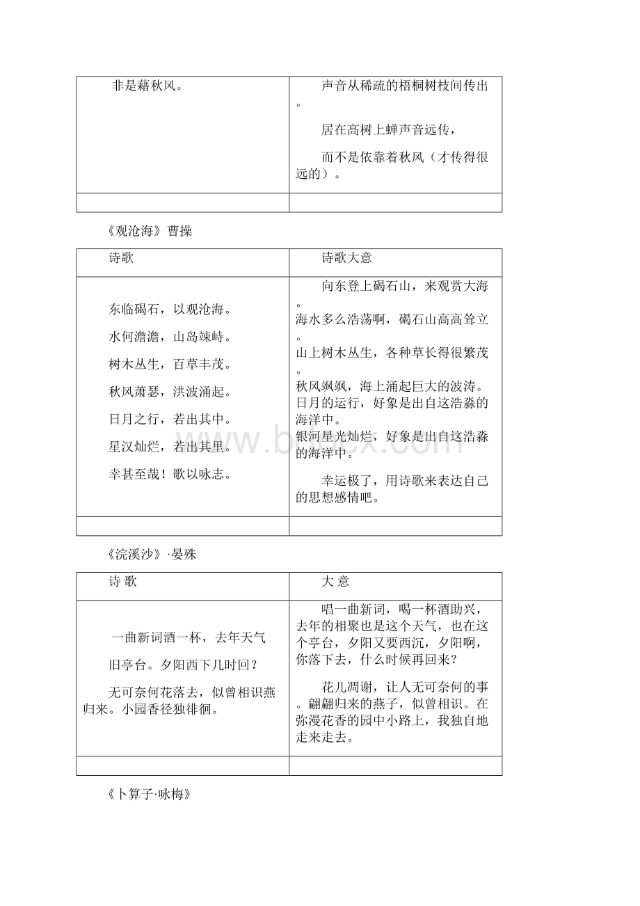 部编版中考语文诗歌鉴赏专题复习附练习题及答案Word格式.docx_第3页