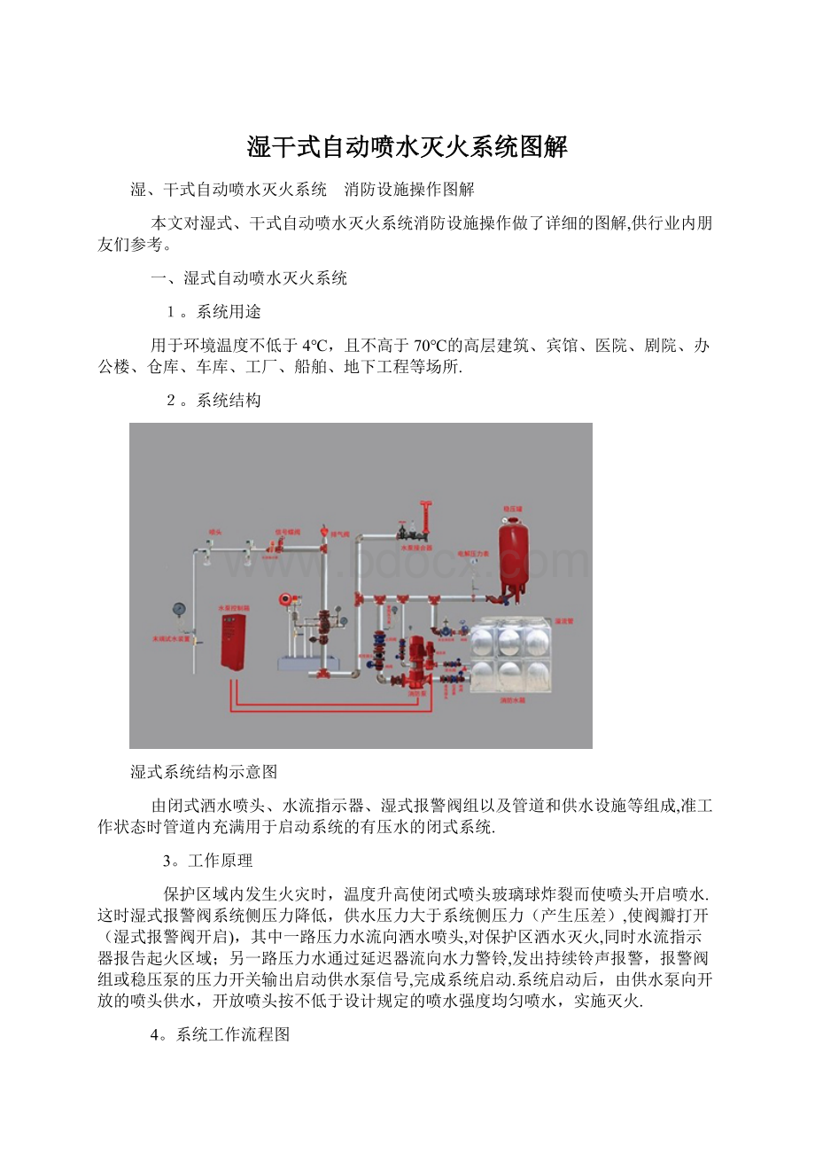 湿干式自动喷水灭火系统图解.docx_第1页