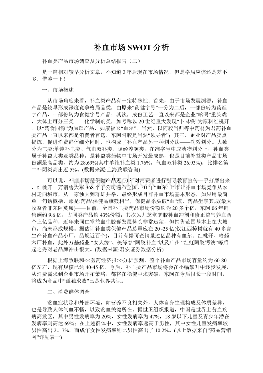 补血市场SWOT分析文档格式.docx_第1页